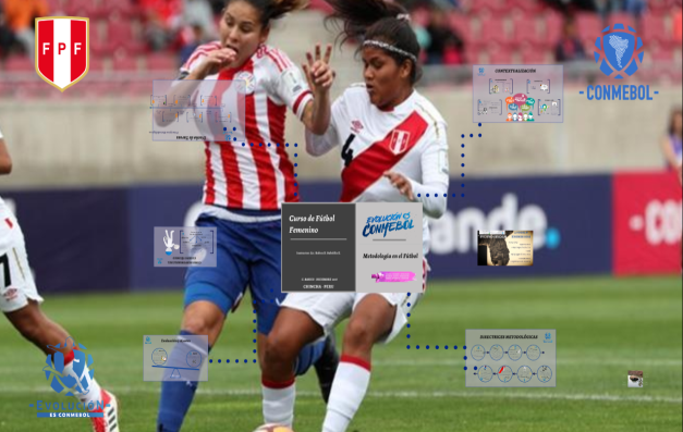 Metodología en el Fútbol - Curso Futbol Femenil en Peru