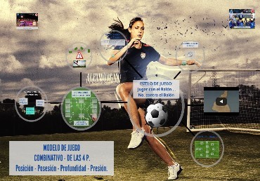 Como crear el Modelo de Juego - Curso Conmebol