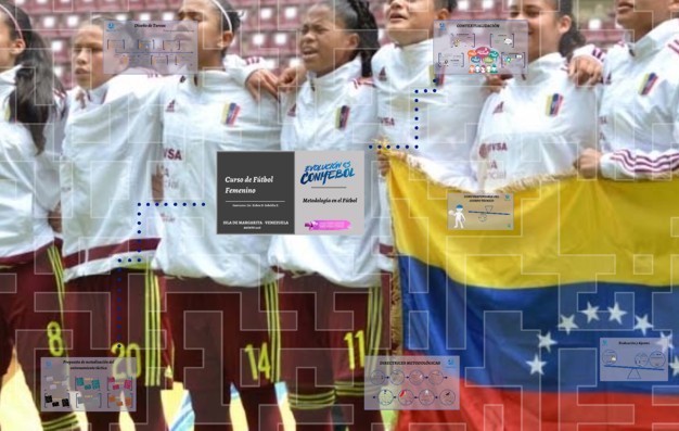 Metodología en el Fútbol - Curso de Fútbol Femenino en Venezuela