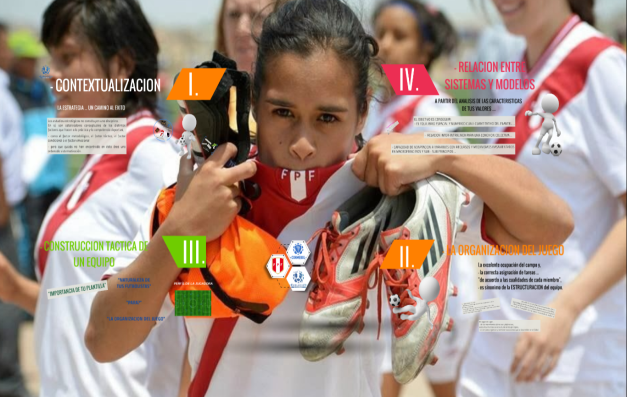 Estructura Táctica - Curso Fútbol Femenino en Perú